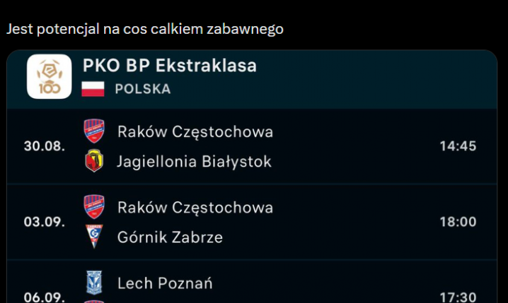 Tak wygląda TERMINARZ Rakowa Częstochowa na mecze w lidze (0 pkt po 3 meczach)